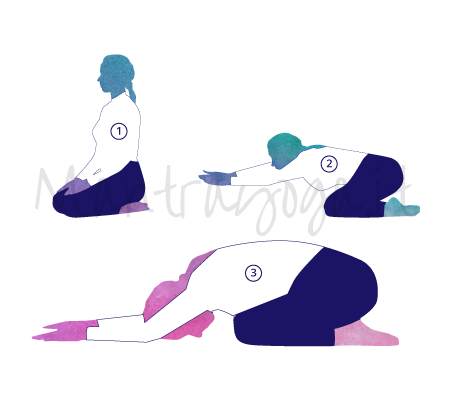 Posizione Yoga Balasana (posizione del bambino)