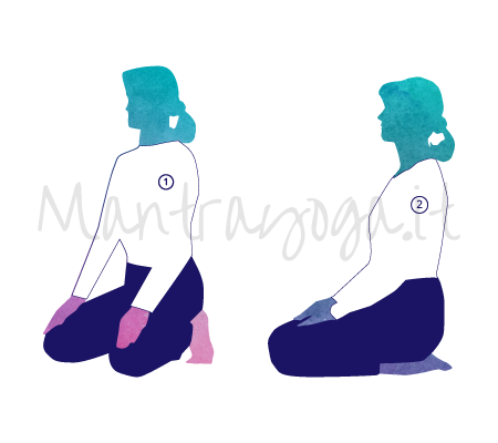 Posizione Yoga Vajrasana (posizione del diamante)
